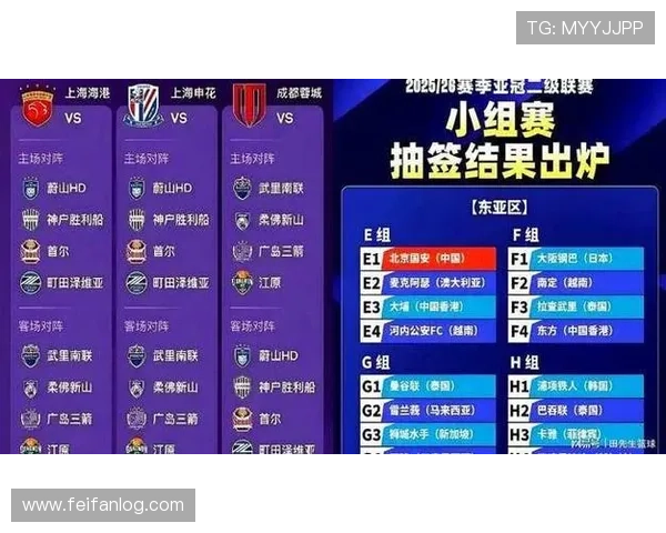 中超球队亚冠赛程对接及赛季双线作战分析